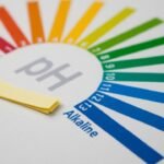 How pH Affects Body Care Products - What Labels Leave Out